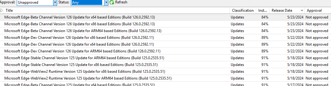 WSUS-Freigaben WSUS-Freigaben