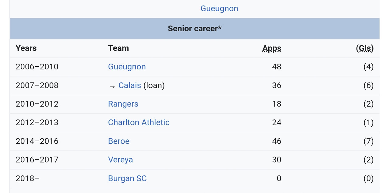 Screenshot_20220212-092750_Samsung Internet