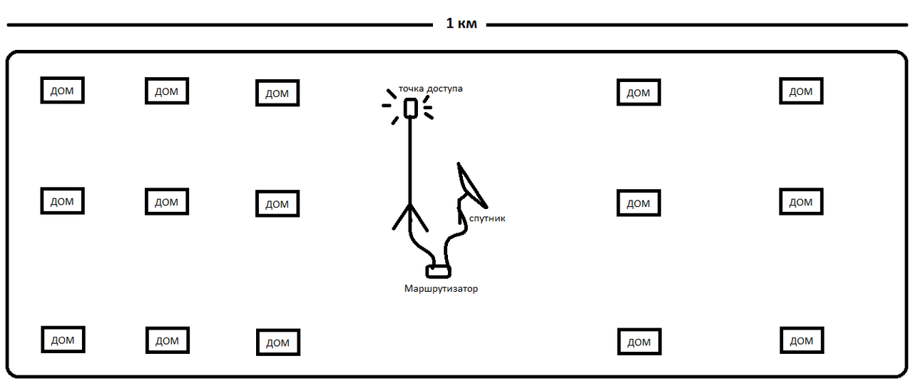 Новый точечный рисунок (2) - копия