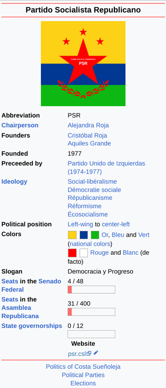 Infobox