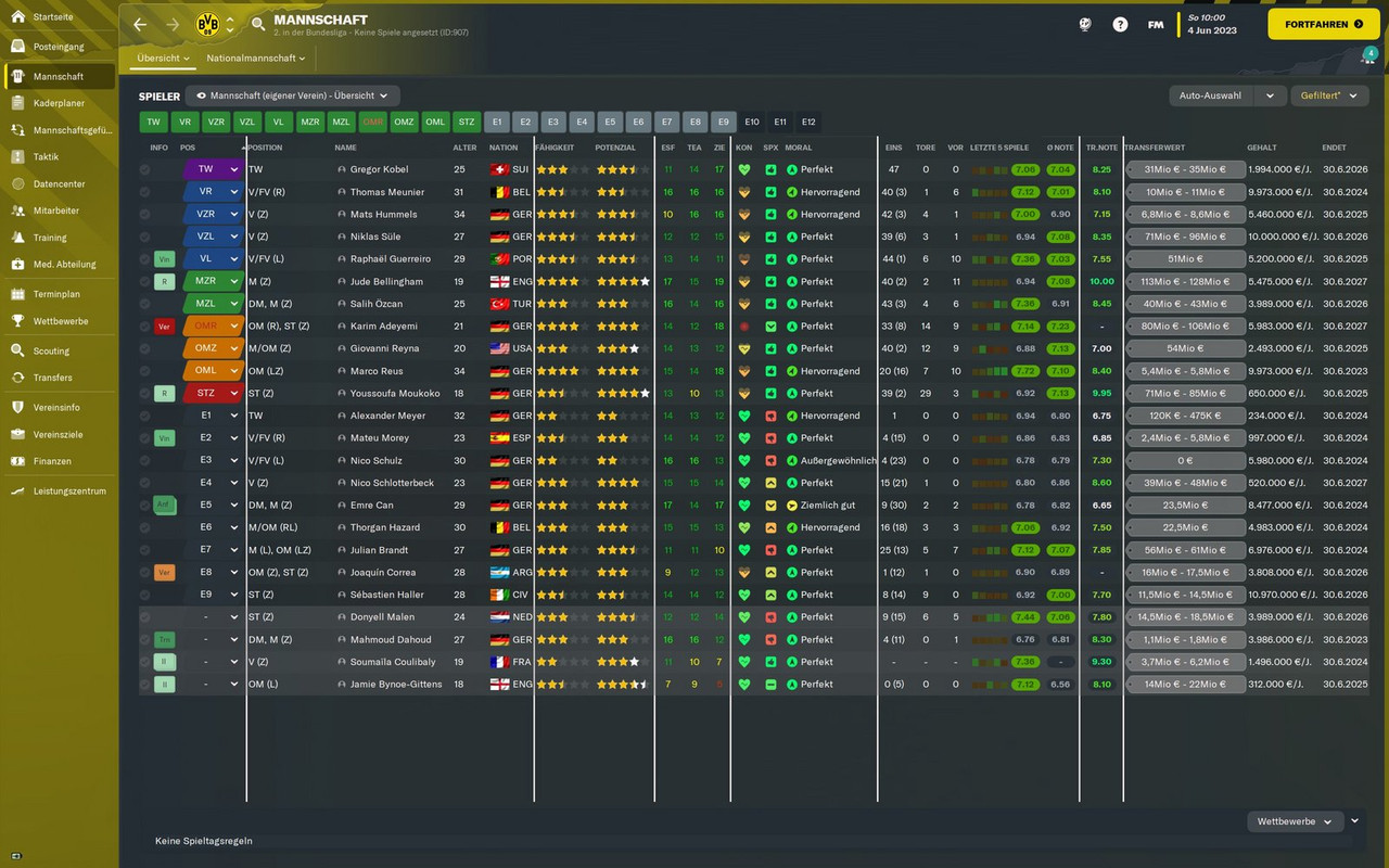 Mannschaft (eigener Verein) - Übersicht