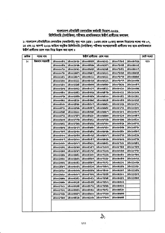 BNDCP-Exam-Result-2026-PDF-01