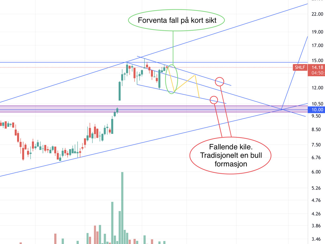 B7543028-3C53-4FDD-93C6-FE7FF473E442