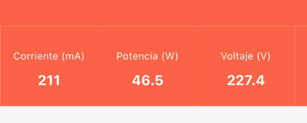 [Nergiza.com] Bomba recirculación ACS velocidad
