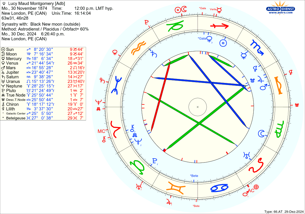 astro_66at_lucy_maud_montgomery_adb_black_new_moon.6372.1988493