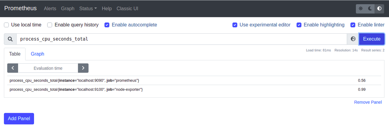 process_cpu_seconds_total