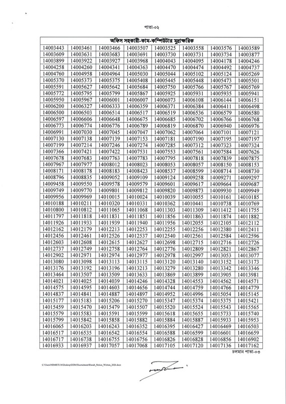 DDM-Exam-Result-2026-PDF-2