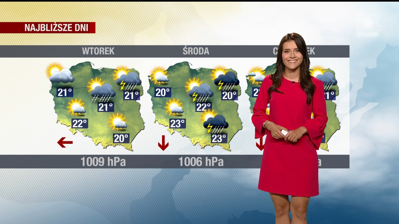 18 05 2018 daria wasiewska polsat 6