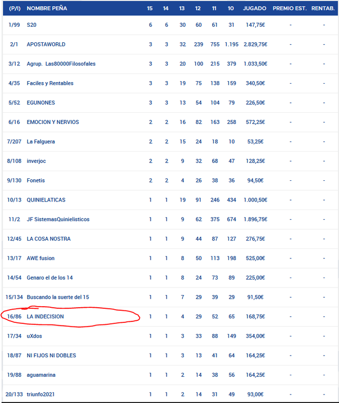 Jor 44 corte DNP Domingo mañana