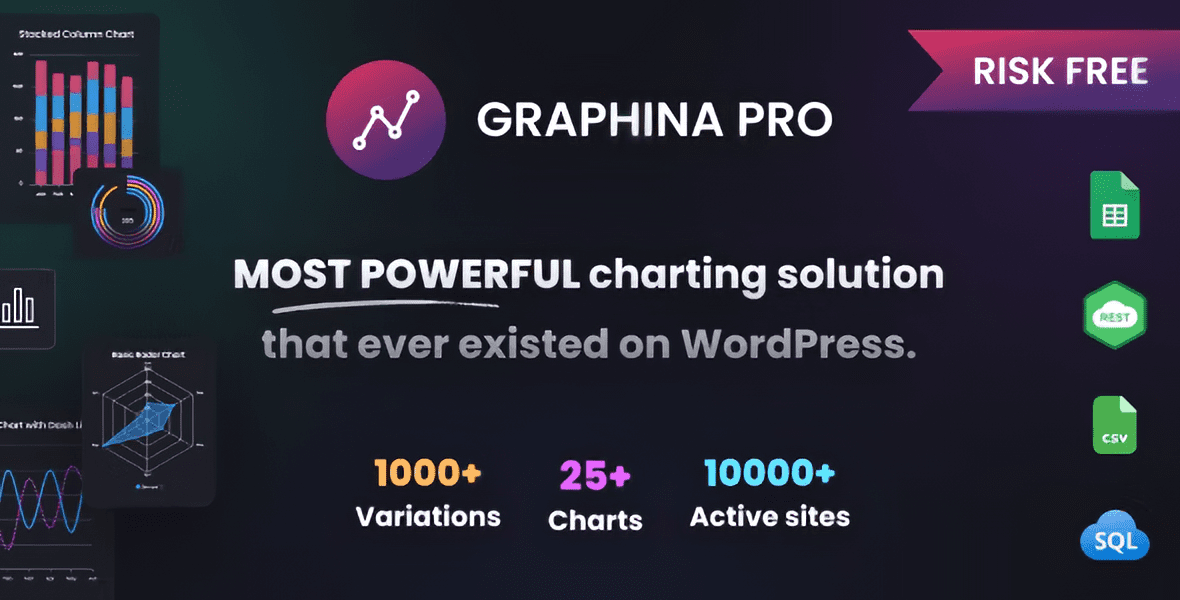 Graphina Pro – Elementor Dynamic Charts, Graphs, & Datatables WordPress