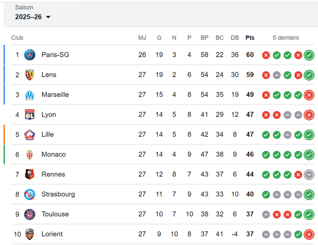 Capture d écran 2026 03 27 101416