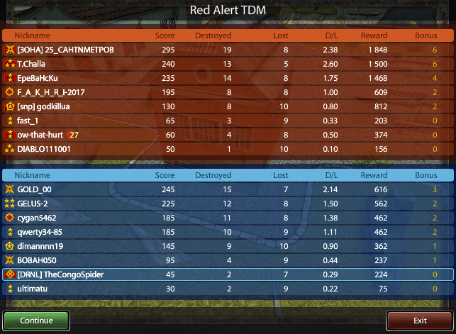 Incendiary-Mix-First-place.png