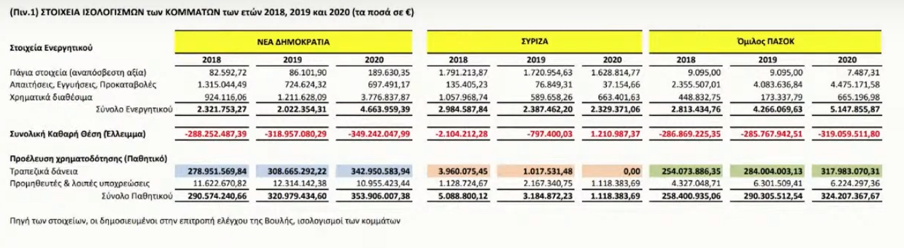 χρεηκομματων2