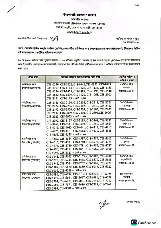 BEPZA-Exam-Result-2023-PDF-1