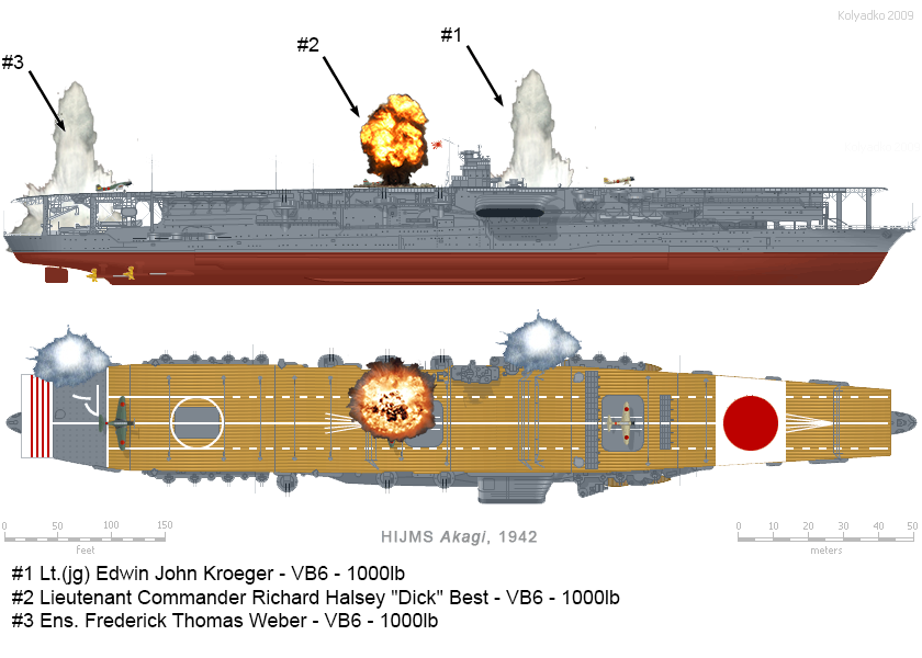 Richard Halsey Best Midway-Akagi-Bomb-Hits