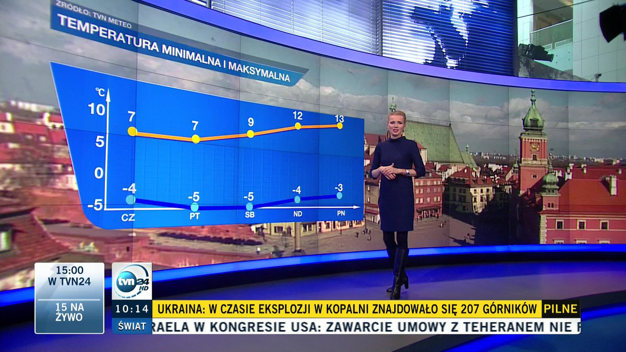 4 03 2015 aga cegielska tvn24 4
