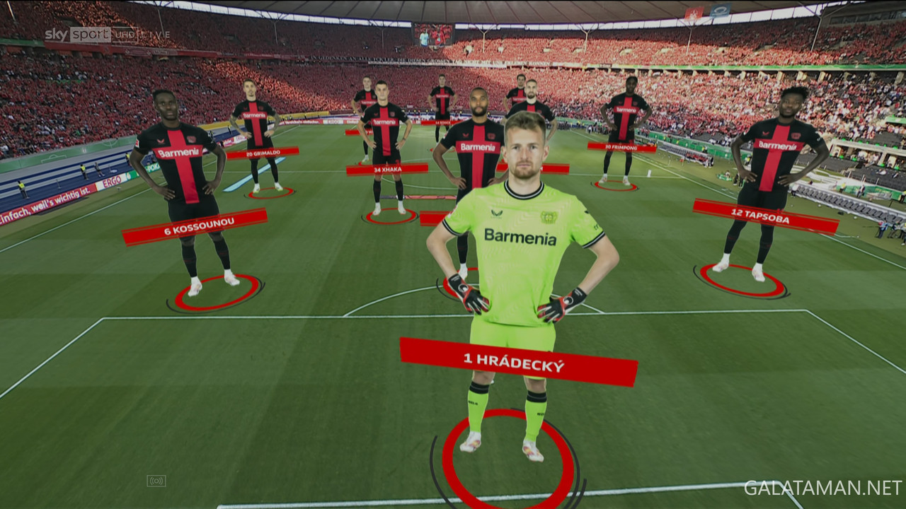 20240525-KAI-LEV-DFB_1-4K.ts_snapshot_00.01.28.424