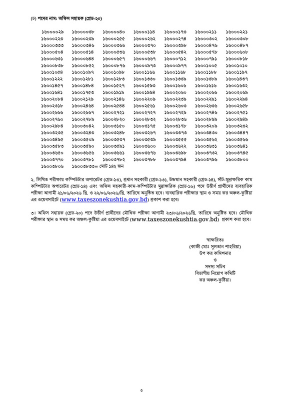 Taxes-Zone-Kushtia-Exam-Result-2026-PDF-3