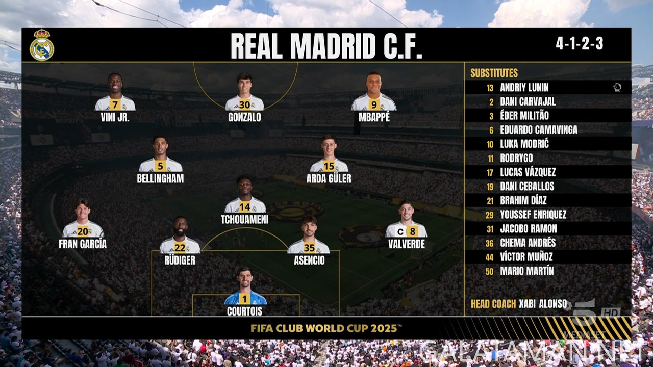 [Image: 20250709-PSG-RMA-FCWC-F-IT-1080-ts-snaps...08-615.jpg]