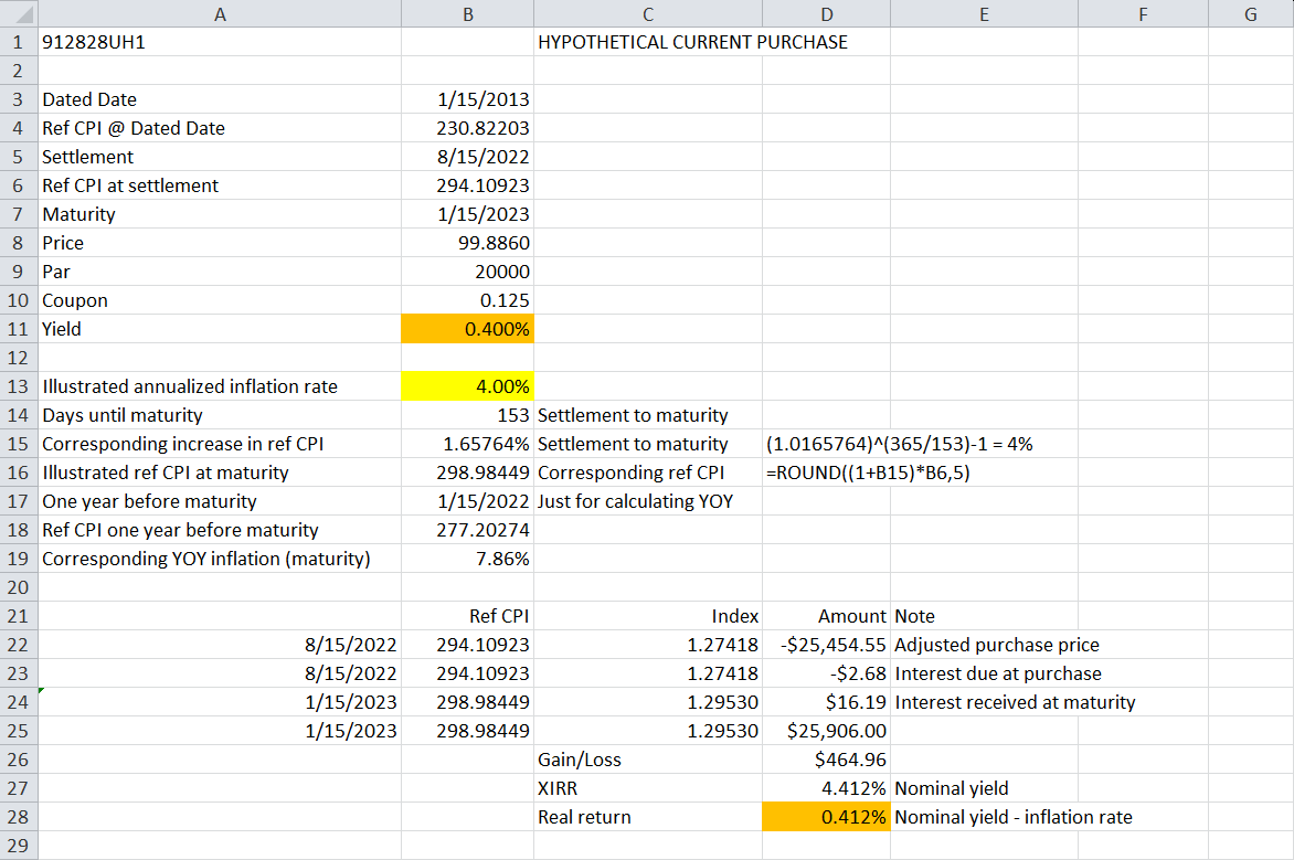 Trading Treasuries (nominal and TIPS) - Page 22 - Bogleheads.org
