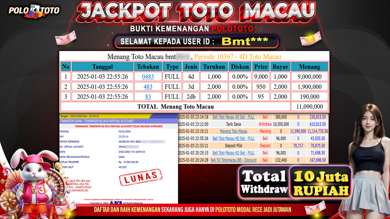 POLOTOTO JACKPOT TOGEL TOTO MACAU Rp.10,500.000,-