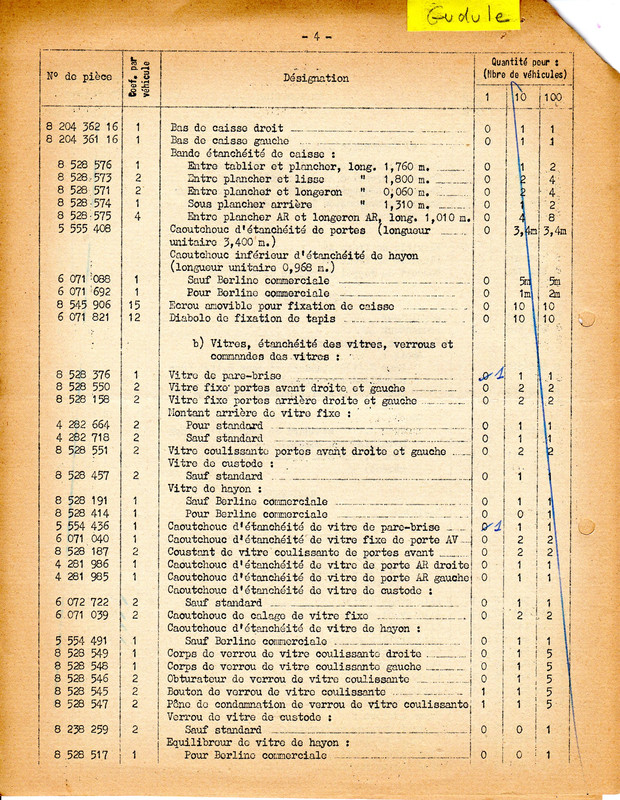 1961 05-20 - R4 - lot de départ MPR DCZ-EST Dijon Renault (5)