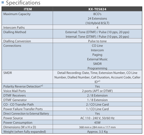 tes-tem824-specification