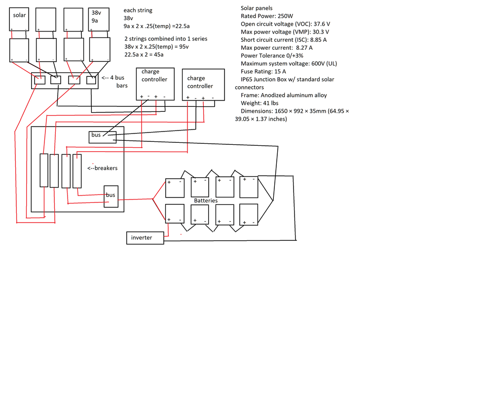 Springs Make Simple Solar Panel Charge Controller Circuit Diagram