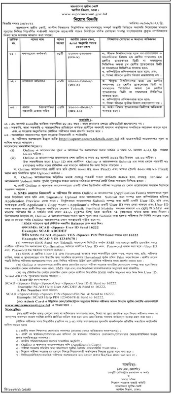 বাংলাদেশ-সুপ্রীম-কোর্ট-নিয়োগ-বিজ্ঞপ্তি-২০২২-august