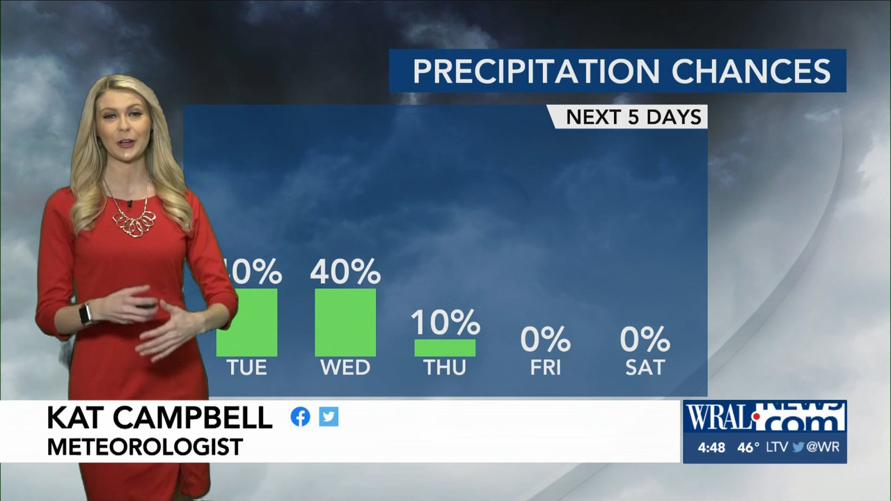 01.25 - 21.00.00 - WRAL News at 4 00 p.m..ts_snapshot_49.30.808