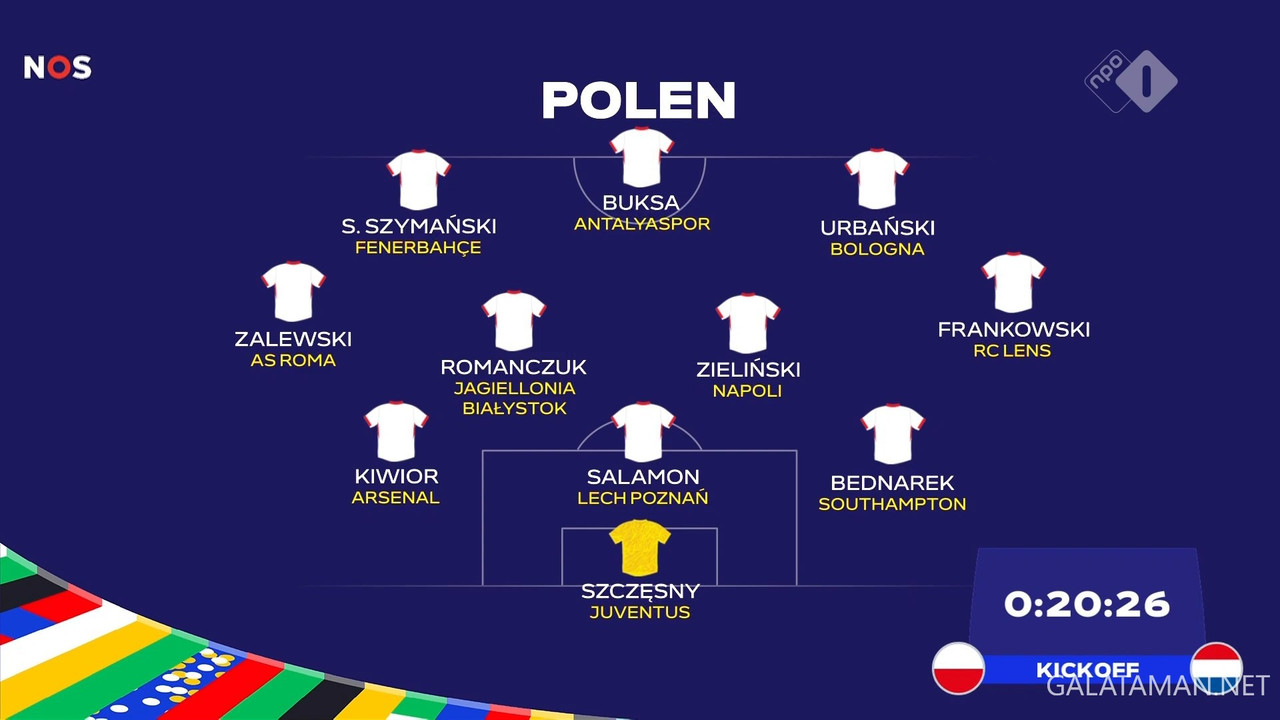 20240616-POL-NED-EU24_0NL.ts_snapshot_09.52.180