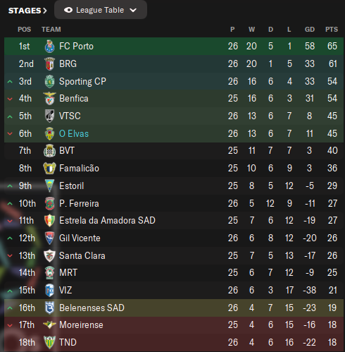8-March-2025-Table.png