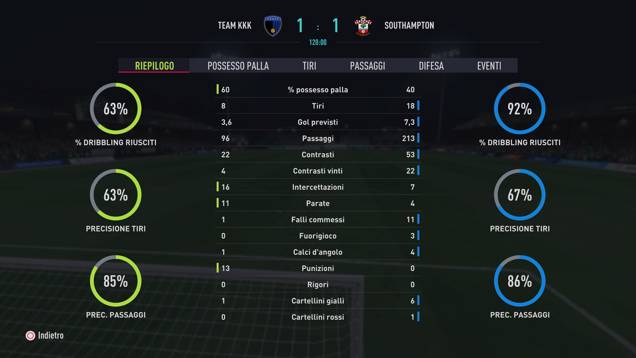 FIFA 22_20211029172125
