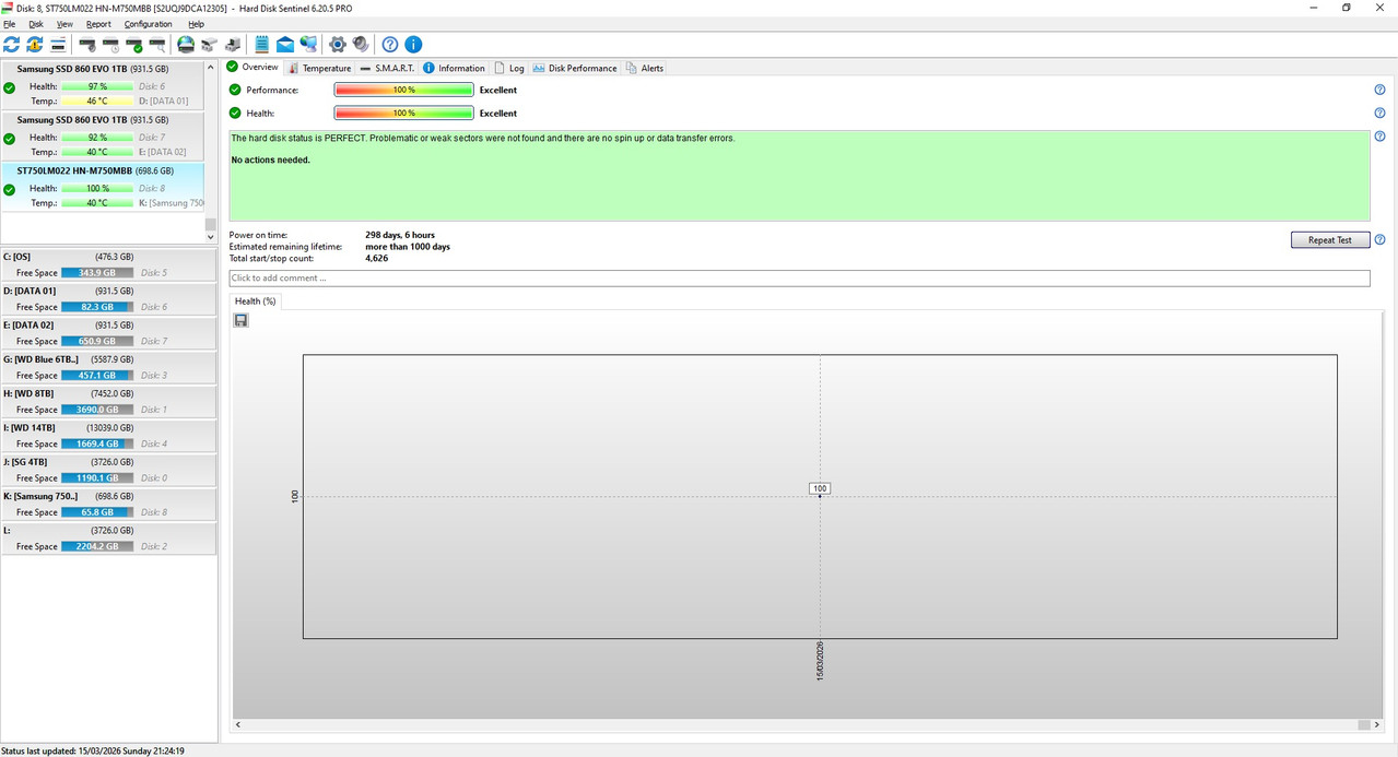 Samsung 2 5 750GB 01 S2UQJ9DCA12305 100