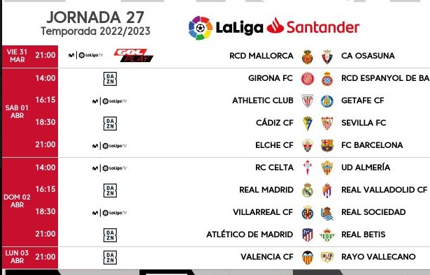 2022-2023 | 27ª Jornada | R.C. Celta  2-2 UD Almería 21-3-2023-23-3-58-6