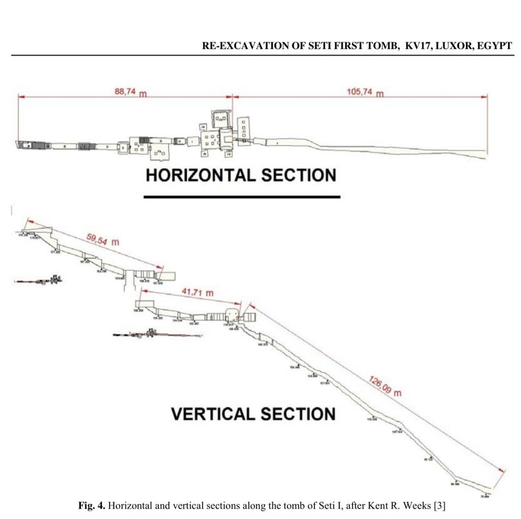 Ленивый Египет (Хургада, Луксор, Каир), декабрь 2025 - январь 2026