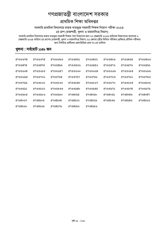 Primary-2nd-Phase-Exam-Result-2024-PDF-012