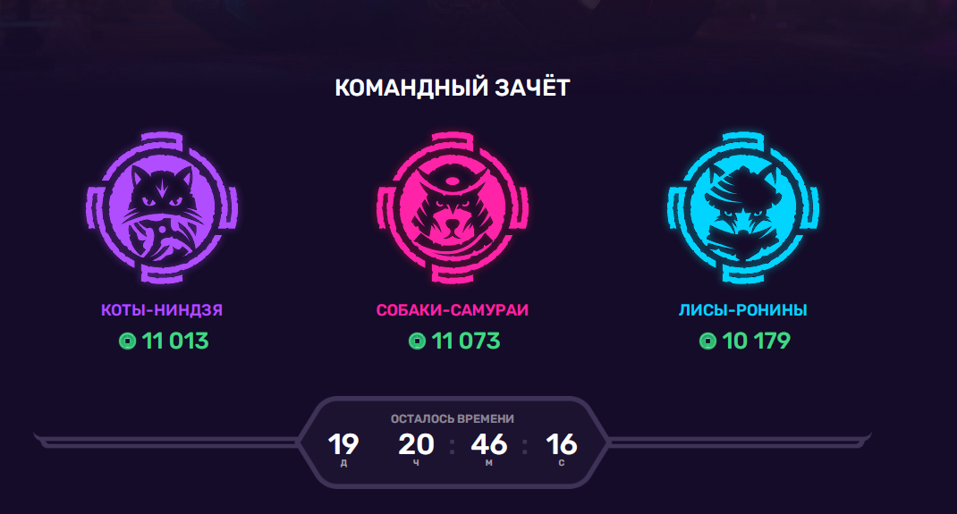 score.png