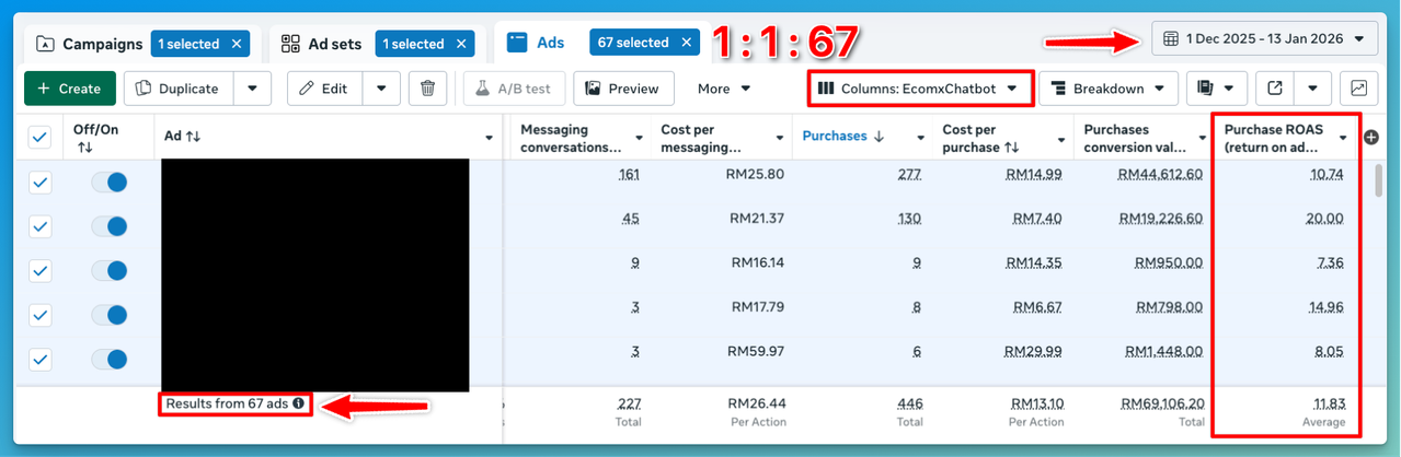 Frustrated Marketer vs Success Graph