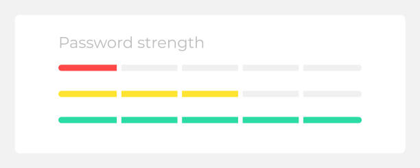 strong password generator
