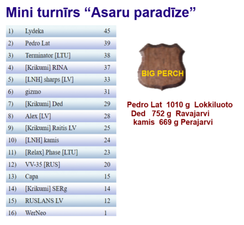 Скриншот 16-03-2024 230001