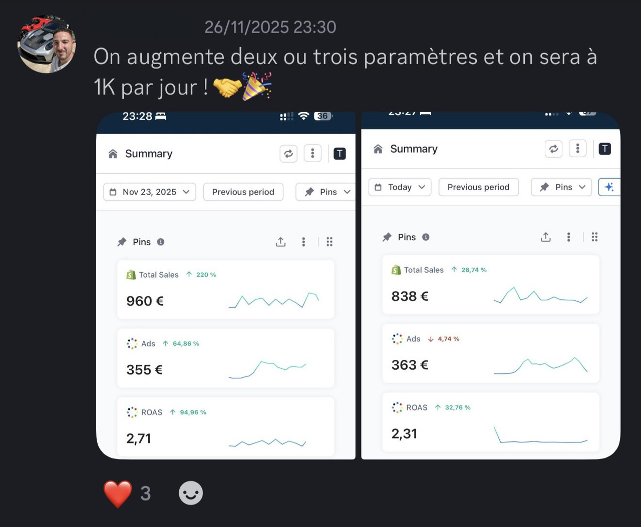 Dashboard Maxime