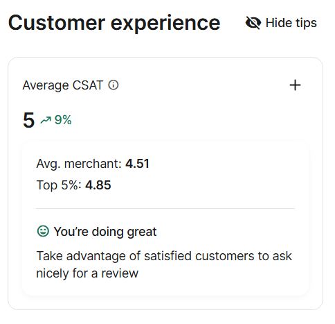 Gorgias customer experience CSAT benchmark