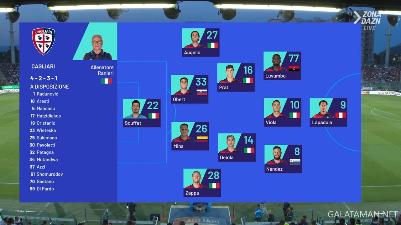 [Image: 05-23-20-30-02-VIP-IT-ZONA-DAZN-FHD-ts-s...11-348.jpg]
