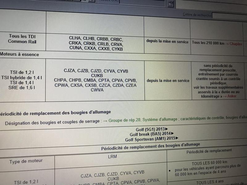 Périodicité courroie distribution TSi - Page 4 - Forum Golf 7