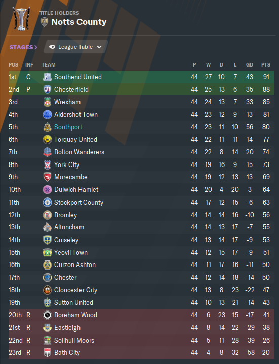 Table-5-5.png