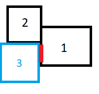 Random House Challenge - DISKUZE K SOUTĚŽI 3