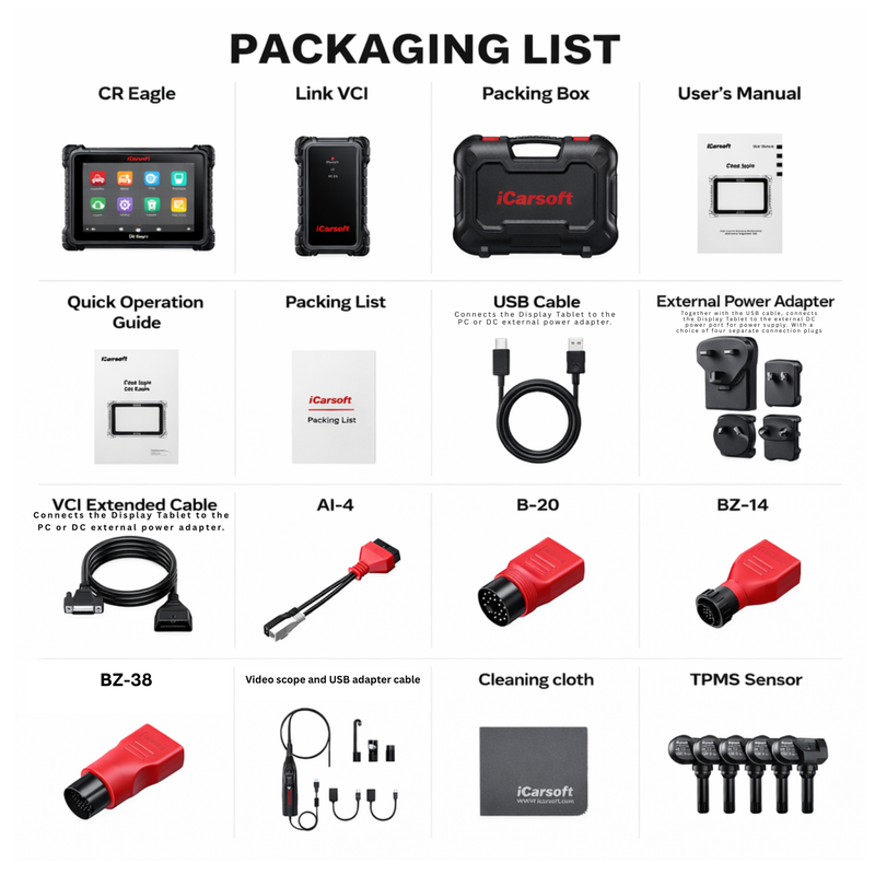 CR-Eagle-Packaging-list-(1)