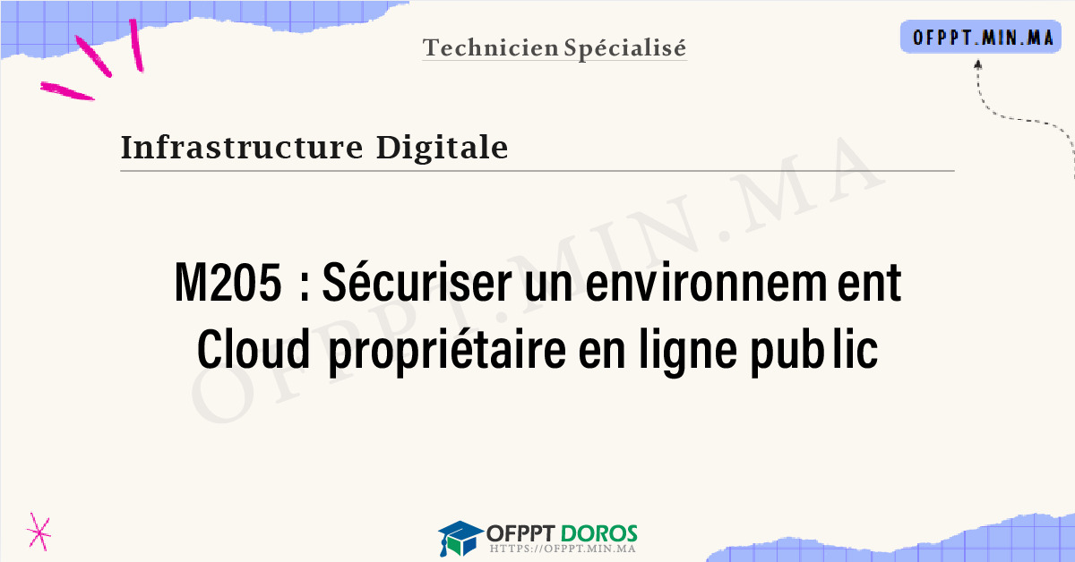 Sommaire détaillé du cours Sécuriser un environnement Cloud propriétaire en ligne public M205 OFPPT - Structure du module