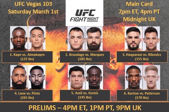 Бойна карта преди UFC Vegas 103